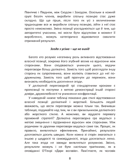 Перемовини без поразки. Гарвардський метод