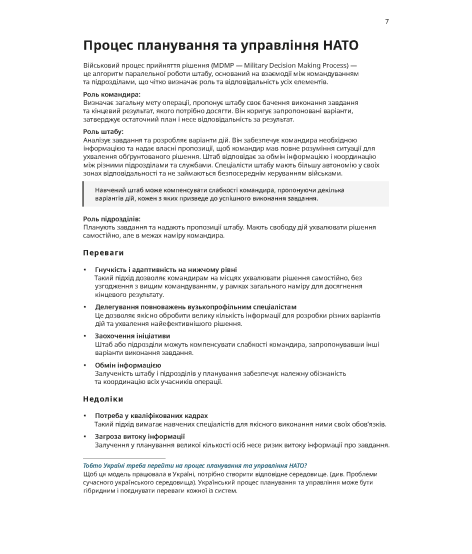 Порядок управління підрозділами. Практичний посібник для командирів підрозділів. 2-ге видання. Повнокольорова