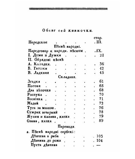 Русалка Дністрова. Збірка Русалка Дністрова. Збірка